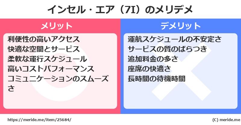 インセル・エア（7I）のメリットとデメリットは？ [空港]  メリデメ