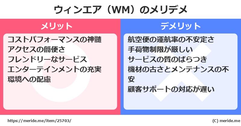 ウィンエア（WM）のメリットとデメリットは？ [空港]  メリデメ
