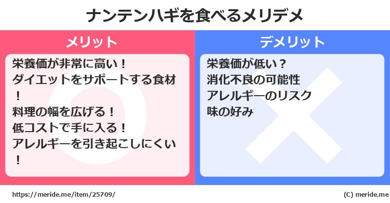ナンテンハギを食べるメリットとデメリットは？ [野菜]  メリデメ