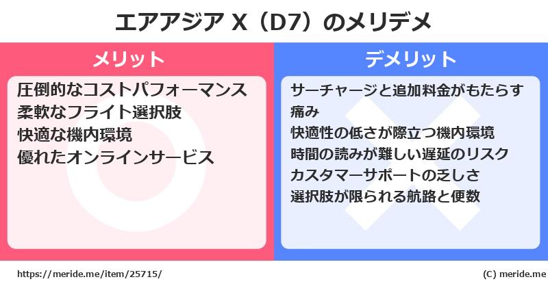 エアアジア X（D7）のメリットとデメリットは？ [空港]  メリデメ