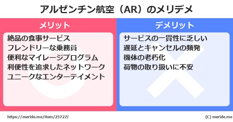 アルゼンチン航空（AR）のメリットとデメリットは？ [空港]  メリデメ