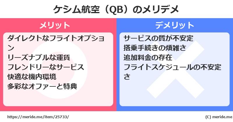 ケシム航空（QB）のメリットとデメリットは？ [空港]  メリデメ