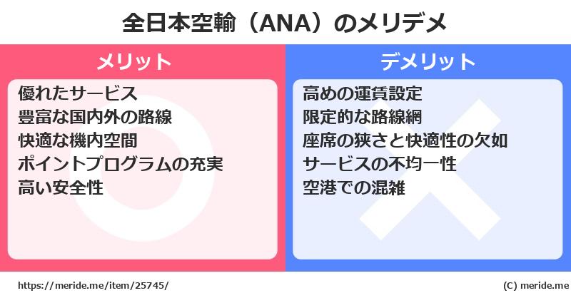 全日本空輸（ANA）のメリットとデメリットは？ [空港]  メリデメ