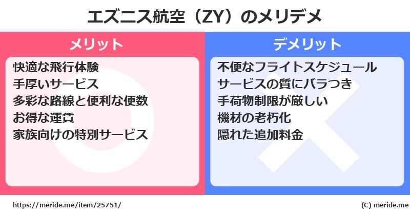 エズニス航空（ZY）のメリットとデメリットは？ [空港]  メリデメ