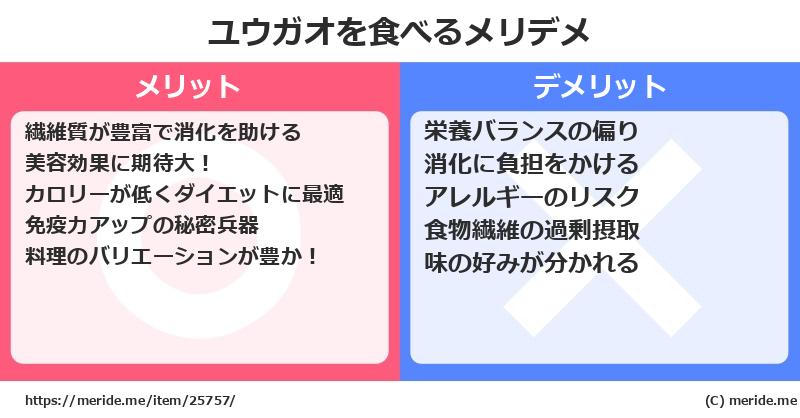 ユウガオを食べるメリットとデメリットは？ [野菜]  メリデメ