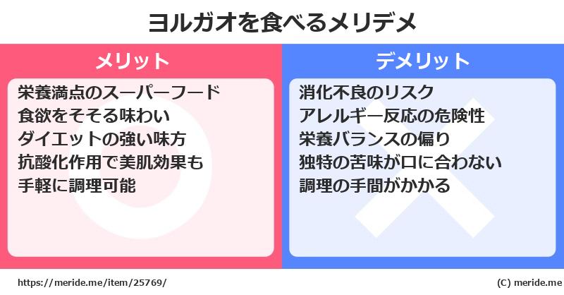 ヨルガオを食べるメリットとデメリットは？ [野菜]  メリデメ