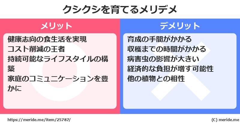 クシクシを育てるメリットとデメリットは？ [栽培]  メリデメ