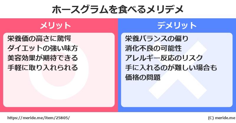 ホースグラムを食べるメリットとデメリットは？ [野菜]  メリデメ