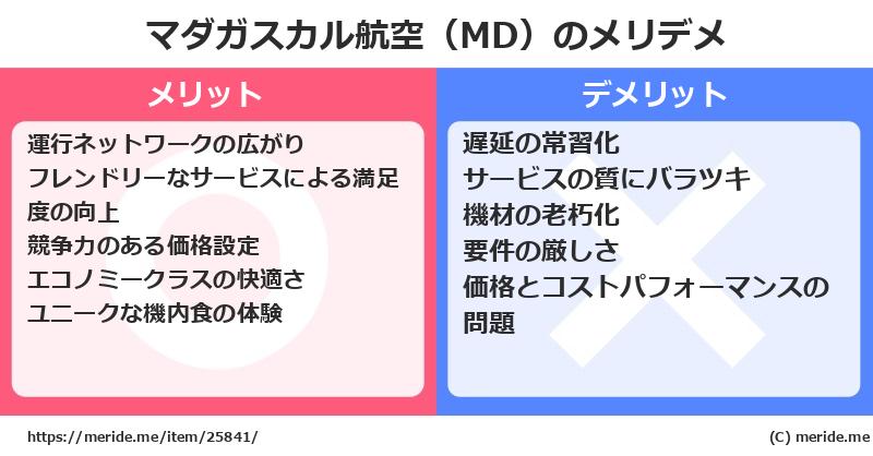 マダガスカル航空（MD）のメリットとデメリットは？ [空港]  メリデメ