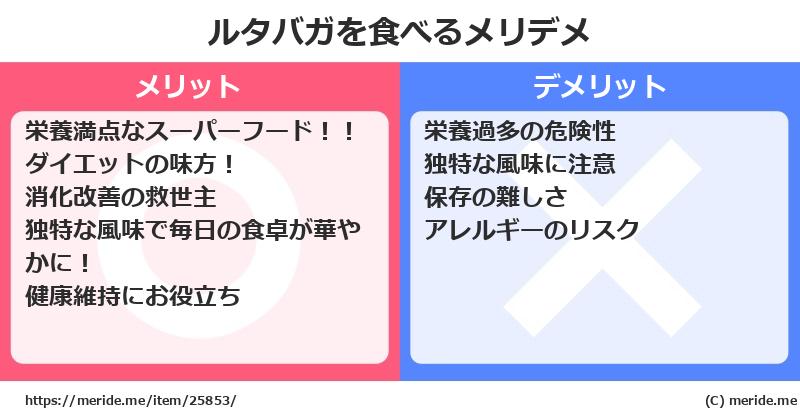 ルタバガを食べるメリットとデメリットは？ [野菜]  メリデメ