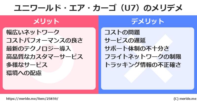 ユニワールド・エア・カーゴ（U7）のメリットとデメリットは？ [空港]  メリデメ