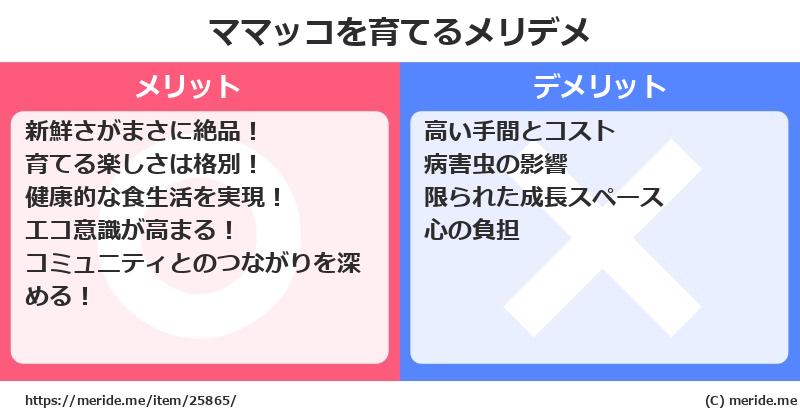 ママッコを育てるメリットとデメリットは？ [栽培]  メリデメ