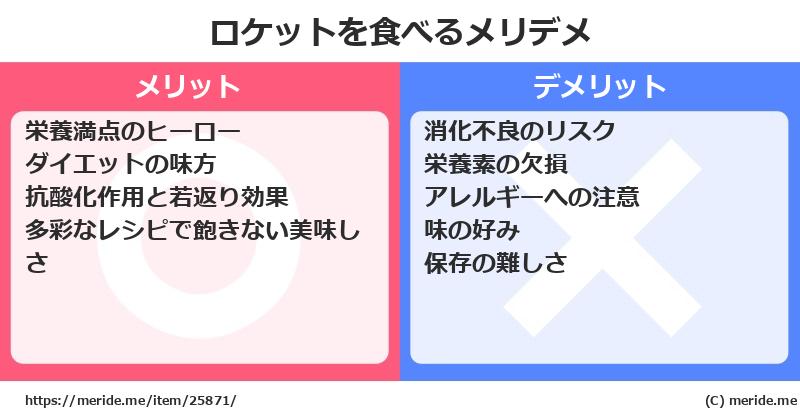 ロケットを食べるメリットとデメリットは？ [野菜]  メリデメ
