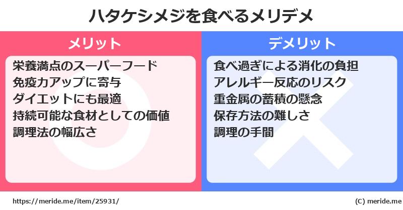 ハタケシメジを食べるメリットとデメリットは？ [野菜]  メリデメ
