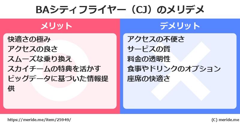 BAシティフライヤー（CJ）のメリットとデメリットは？ [空港]  メリデメ
