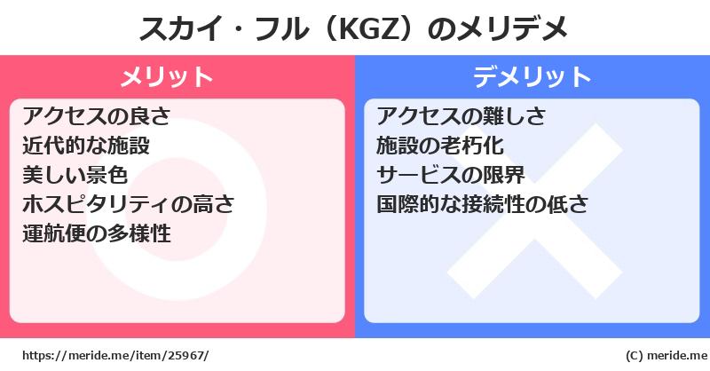 スカイ・フル（KGZ）のメリットとデメリットは？ [空港]  メリデメ