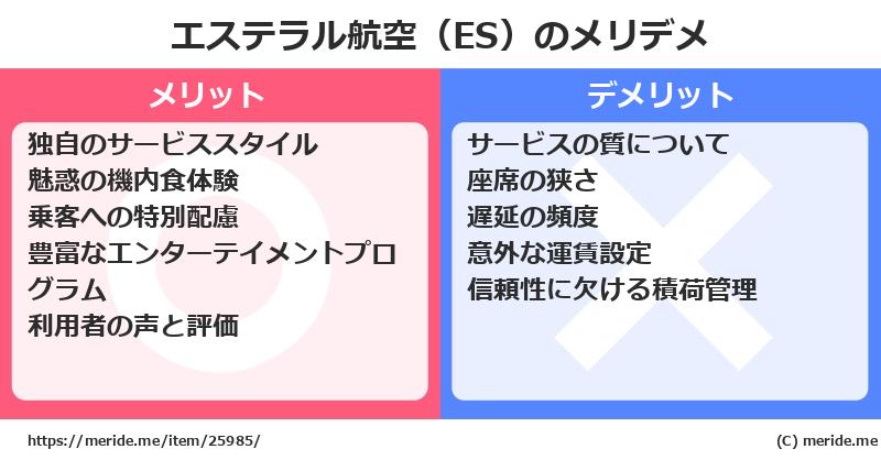 エステラル航空（ES）のメリットとデメリットは？ [空港]  メリデメ