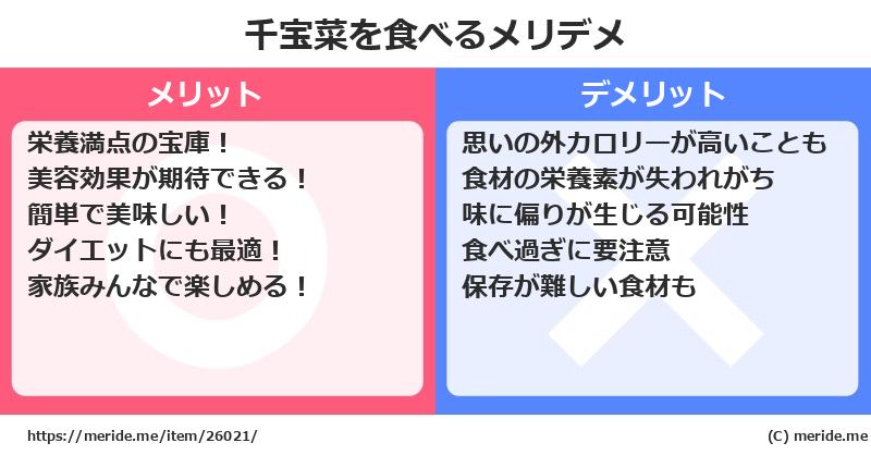 千宝菜を食べるメリットとデメリットは？ [野菜]  メリデメ