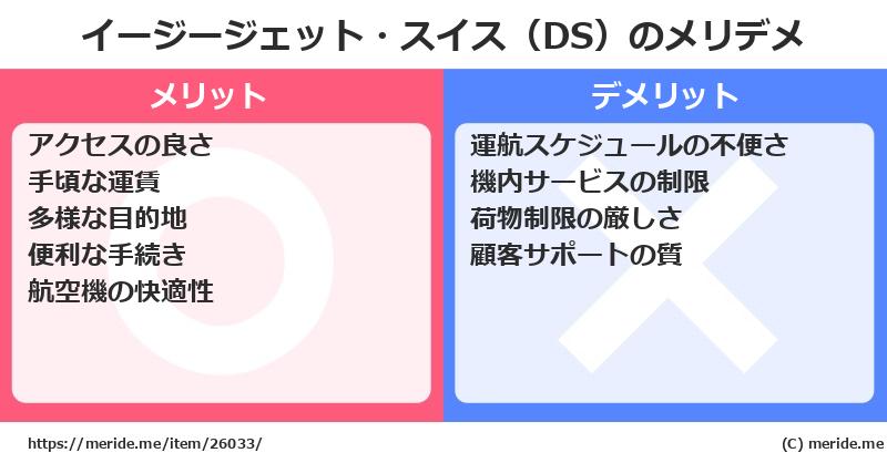 イージージェット・スイス（DS）のメリットとデメリットは？ [空港]  メリデメ