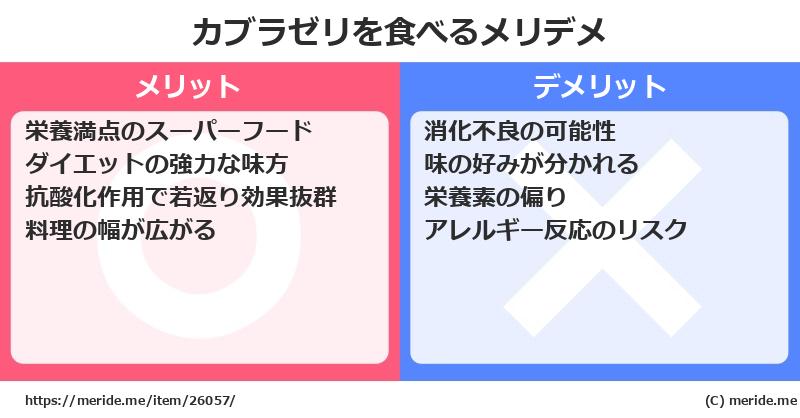 カブラゼリを食べるメリットとデメリットは？ [野菜]  メリデメ