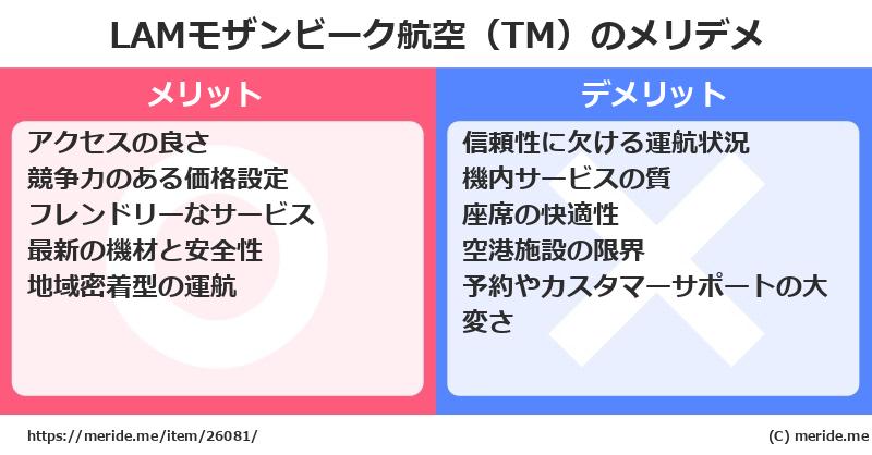 LAMモザンビーク航空（TM）のメリットとデメリットは？ [空港]  メリデメ