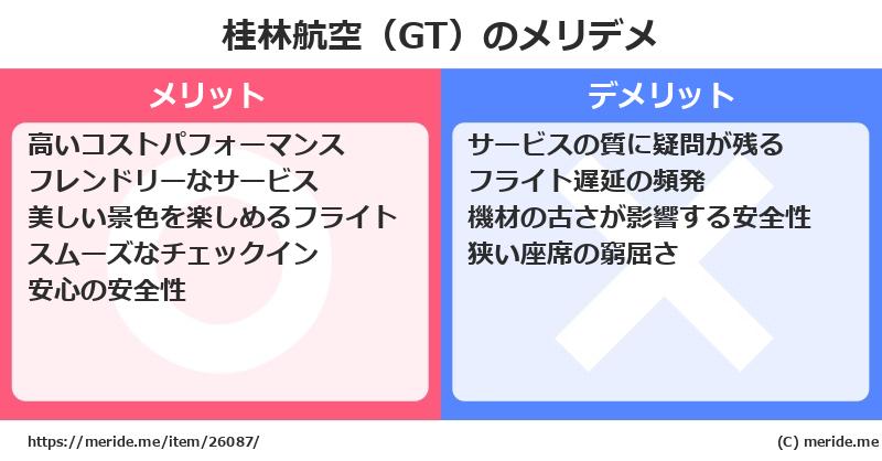 桂林航空（GT）のメリットとデメリットは？ [空港]  メリデメ