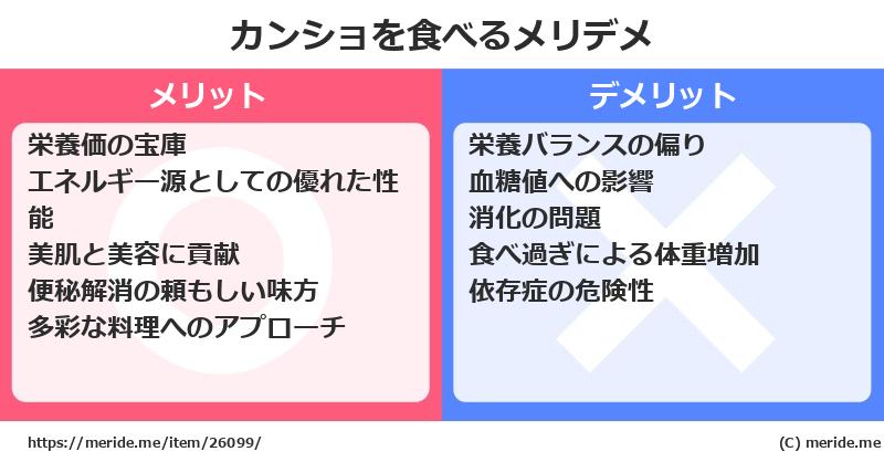 カンショを食べるメリットとデメリットは？ [野菜]  メリデメ