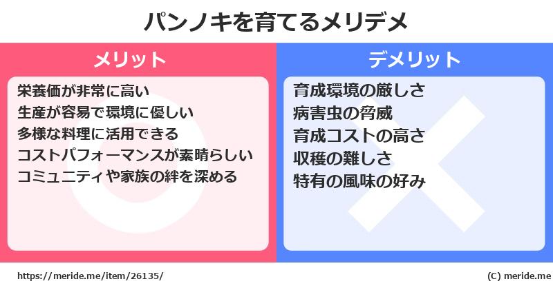 パンノキを育てるメリットとデメリットは？ [栽培]  メリデメ