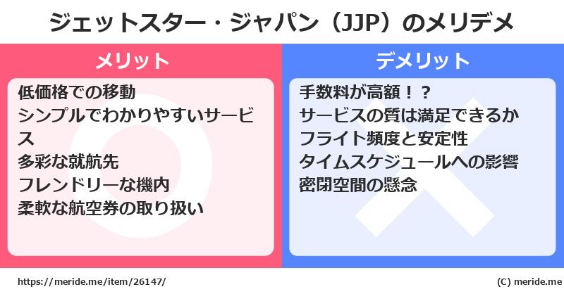 ジェットスター・ジャパン（JJP）のメリットとデメリットは？ [空港]  メリデメ