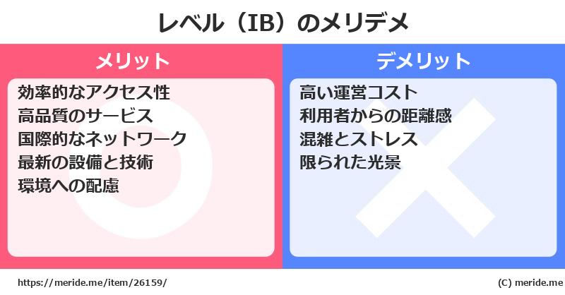 レベル（IB）のメリットとデメリットは？ [空港]  メリデメ