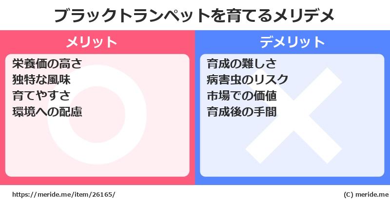 ブラックトランペットを育てるメリットとデメリットは？ [栽培]  メリデメ