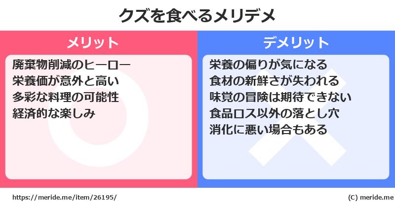クズを食べるメリットとデメリットは？ [野菜]  メリデメ