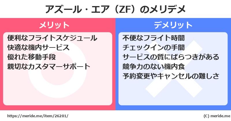 アズール・エア（ZF）のメリットとデメリットは？ [空港]  メリデメ