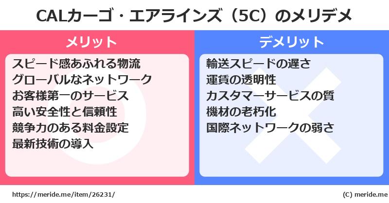 CALカーゴ・エアラインズ（5C）のメリットとデメリットは？ [空港]  メリデメ