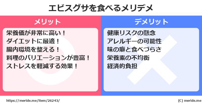 エビスグサを食べるメリットとデメリットは？ [野菜]  メリデメ