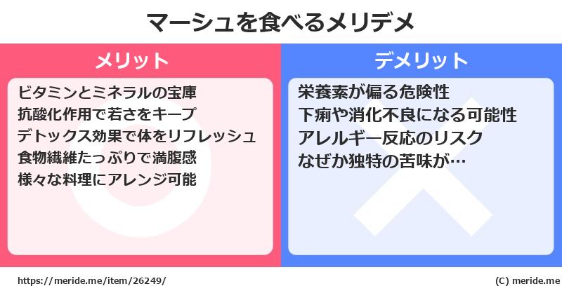 マーシュを食べるメリットとデメリットは？ [野菜]  メリデメ