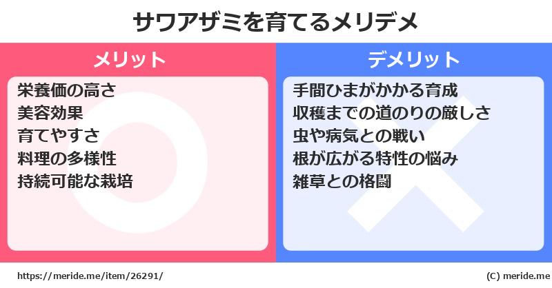 サワアザミを育てるメリットとデメリットは？ [栽培]  メリデメ