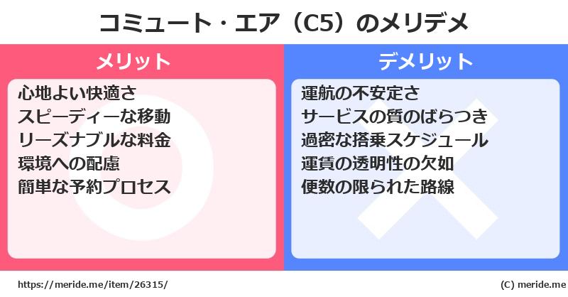コミュート・エア（C5）のメリットとデメリットは？ [空港]  メリデメ
