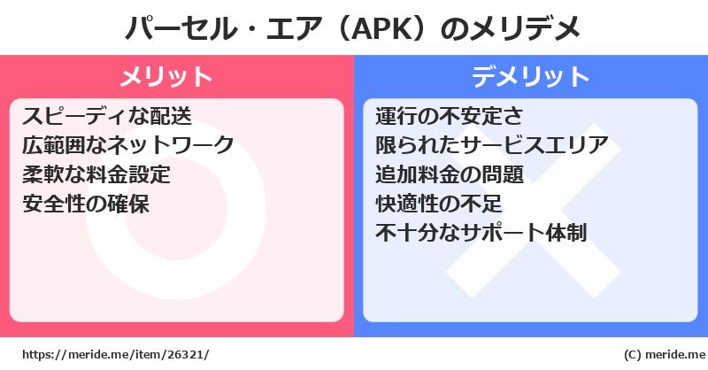 パーセル・エア（APK）のメリットとデメリットは？ [空港]  メリデメ