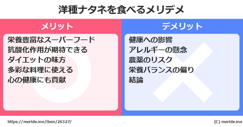 洋種ナタネを食べるメリットとデメリットは？ [野菜]  メリデメ
