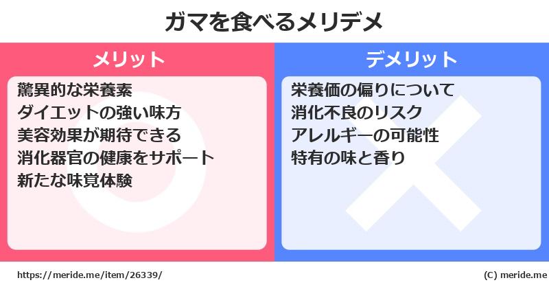 ガマを食べるメリットとデメリットは？ [野菜]  メリデメ