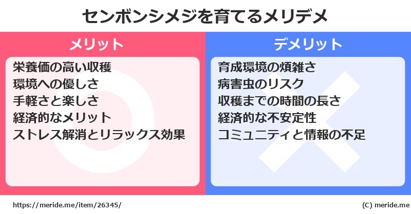 センボンシメジを育てるメリットとデメリットは？ [栽培]  メリデメ