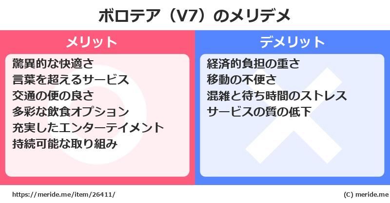 ボロテア（V7）のメリットとデメリットは？ [空港]  メリデメ
