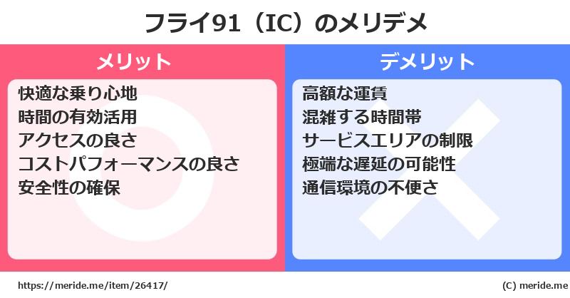 フライ91（IC）のメリットとデメリットは？ [空港]  メリデメ