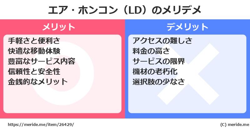 エア・ホンコン（LD）のメリットとデメリットは？ [空港]  メリデメ