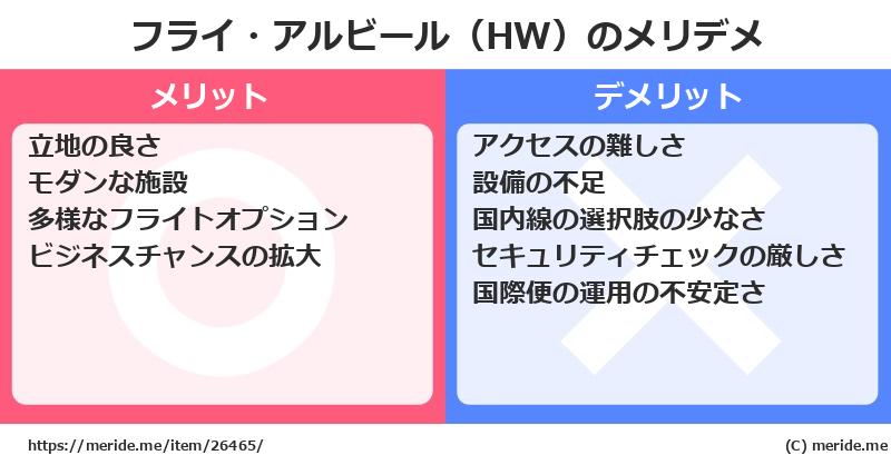 フライ・アルビール（HW）のメリットとデメリットは？ [空港]  メリデメ