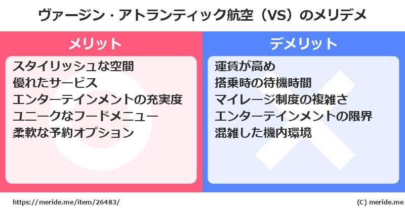 ヴァージン・アトランティック航空（VS）のメリットとデメリットは？ [空港]  メリデメ