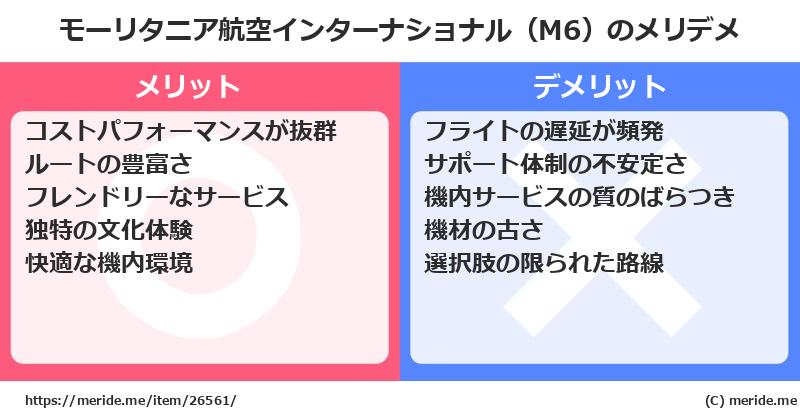 モーリタニア航空インターナショナル（M6）のメリットとデメリットは？ [空港]  メリデメ