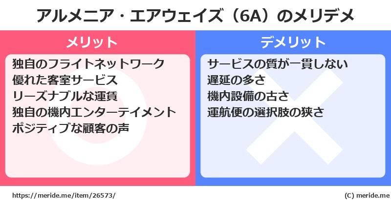 アルメニア・エアウェイズ（6A）のメリットとデメリットは？ [空港]  メリデメ