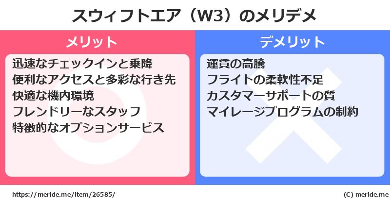 スウィフトエア（W3）のメリットとデメリットは？ [空港]  メリデメ